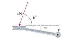  A bicycle pedal is pushed by a foot with a force of a-N as shown. The shaft of the pedal is  12  cm long. Find the magnitude of the torque about P correct to two decimal places. Let  a = 66  N,  b = 70 ^ { \circ }  ,  c = 10 ^ { \circ }  .   