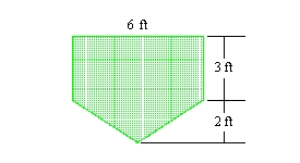 You are given the shape of the vertical ends of a trough that is completely filled with water. Find the force exerted by the water on one end of the trough. (The weight density of water is 62.4 lb/ft<sup>3</sup>.)  