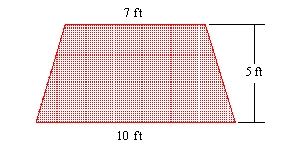 You are given the shape of the vertical ends of a trough that is completely filled with water. Find the force exerted by the water on one end of the trough. (The weight density of water is 62.4 lb/ft<sup>3</sup>.)  