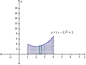  Find the volume of the solid that is obtained by revolving the region about the x-axis.   A)   \frac{199}{5}   \pi    B)   \frac{597}{20}    \pi    C)   \frac{199}{20}   \pi    D)   \frac{199}{10}   \pi   