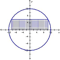  Find the dimensions of the rectangle enclosed in the semicircle  y=\sqrt{144-x^{2}}  with the largest possible area.   A)  5 in.  x  7 in. B)   6  in.  x   6  in. C)   12 \sqrt{2}  in.  x   6 \sqrt{2}  in. D)   6 \sqrt{2}  in.  x   6 \sqrt{2}  in. 
