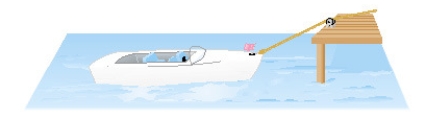 A boat is pulled into a dock by a rope attached to the bow of the boat and passing through a pulley on the dock that is 1 m higher than the bow of the boat. If the rope is pulled in at a rate of 1 m/s how fast is the boat approaching the dock when it is 7 m from the dock? Round the result to the nearest hundredth if necessary.  