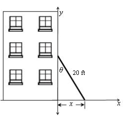 A 20-ft ladder leaning against a wall begins to slide. How fast is the angle between the ladder and the wall changing at the instant of time when the bottom of the ladder is 13 ft from the wall and sliding away from the wall at the rate of 4 ft/sec? Round the answer to the nearest hundredth.   (figure not to scale) 