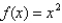 Use the given graph of   to find a number   such that   whenever   . Round your answer to two decimal places.   <div style=padding-top: 35px> 
