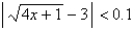 Use a graph to find a number   such that   whenever   .<div style=padding-top: 35px> 
