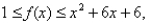 If   for all x find the limit.  <div style=padding-top: 35px> 