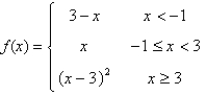Consider the following function.   Determine the values of a for which   exists.<div style=padding-top: 35px> 