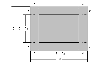 By cutting away identical squares from each corner of a rectangular piece of cardboard and folding up the resulting flaps, an open box can be made. If the cardboard is 18 in. long and 9 in. wide and the square cutaways have dimensions of x in. by x in., find a function that gives the volume of the resulting box.  