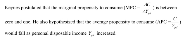 (a)Specify a linear consumption function.Show that the assumption of a falling APC implies the presence of a positive intercept.