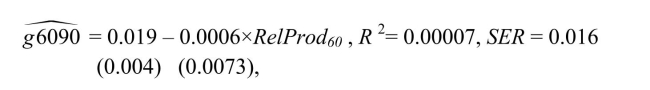 Macroeconomists who study the determinants of per capita income (the wealth of nations)have been particularly interested in finding evidence on conditional convergence in the countries of the world.Finding such a result would imply that all countries would end up with the same per capita income once other variables such as saving and population growth rates, education, government policies, etc., took on the same value.Unconditional convergence, on the other hand, does not control for these additional variables. (a)The results of the regression for 104 countries was as follows, Interpret the results and point out the difference with regard to unconditional convergence.