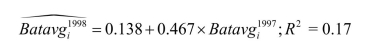 One of the most frequently used summary statistics for the performance of a baseball hitter is the so-called batting average.In essence, it calculates the percentage of hits in the number of opportunities to hit (appearances at the plate).The management of a professional team has hired you to predict next season's performance of a certain hitter who is up for a contract renegotiation after a particularly great year.To analyze the situation, you search the literature and find a study which analyzed players who had at least 50 at bats in 1998 and 1997.There were 379 such players. (a)The reported regression line in the study is and the intercept and slope are both statistically significant.What does the regression imply about the relationship between past performance and present performance? What values would the slope and intercept have to take on for the future performance to be as good as the past performance, on average?