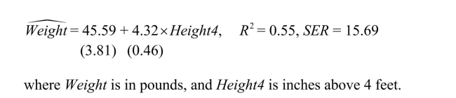(a)Interpret the results.