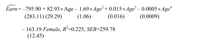 After analyzing the age-earnings profile for 1,744 workers as shown in the figure, it becomes clear to you that the relationship cannot be approximately linear. You estimate the following polynomial regression model, controlling for the effect of gender by using a binary variable that takes on the value of one for females and is zero otherwise: (a)