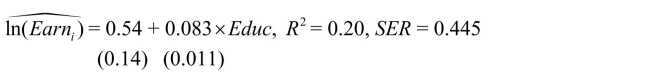 Earnings functions attempt to find the determinants of earnings, using both continuous and binary variables.One of the central questions analyzed in this relationship is the returns to education. (a)Collecting data from 253 individuals, you estimate the following relationship where Earn is average hourly earnings and Educ is years of education. What is the effect of an additional year of schooling? If you had a strong belief that years of high school education were different from college education, how would you modify the equation? What if your theory suggested that there was a diploma effect?
