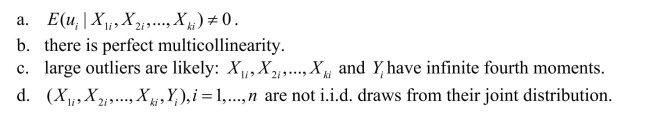 At a mathematical level, if the two conditions for omitted variable bias are satisfied, then