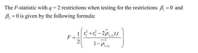 Discuss how this formula can be understood intuitively.