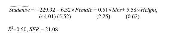 In the process of collecting weight and height data from 29 female and 81 male students at your university, you also asked the students for the number of siblings they have. Although it was not quite clear to you initially what you would use that variable for, you construct a new theory that suggests that children who have more siblings come from poorer families and will have to share the food on the table.Although a friend tells you that this theory does not pass the straight-face test, you decide to hypothesize that peers with many siblings will weigh less, on average, for a given height.In addition, you believe that the muscle/fat tissue composition of male bodies suggests that females will weigh less, on average, for a given height.To test these theories, you perform the following regression: where Studentw is in pounds, Height is in inches, Female takes a value of 1 for females and is 0 otherwise, Sibs is the number of siblings (heteroskedasticity-robust standard errors in parentheses). (a)Carrying out hypotheses tests using the relevant t-statistics to test your two claims separately, is there strong evidence in favor of your hypotheses? Is it appropriate to use two separate tests in this situation?