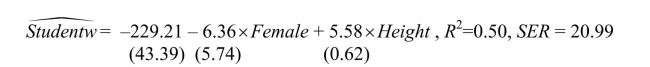 Females, on average, are shorter and weigh less than males.One of your friends, who is a pre-med student, tells you that in addition, females will weigh less for a given height.To test this hypothesis, you collect height and weight of 29 female and 81 male students at your university.A regression of the weight on a constant, height, and a binary variable, which takes a value of one for females and is zero otherwise, yields the following result: where Studentw is weight measured in pounds and Height is measured in inches (heteroskedasticity-robust standard errors in parentheses). Calculate t-statistics and carry out the hypothesis test that females weigh the same as males, on average, for a given height, using a 10% significance level.What is the alternative hypothesis? What is the p-value? What critical value did you use?