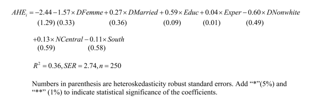 You have estimated the following regression to explain hourly wages, using a sample of 250 individuals: