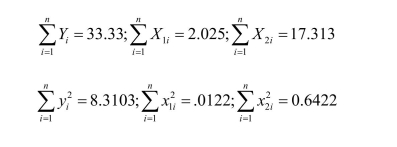 In the multiple regression model with two explanatory variables (a)What are your expected signs for the regression coefficient? Calculate the coefficients and see if their signs correspond to your intuition.