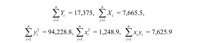 (Requires Appendix)(continuation from Chapter 4).At a recent county fair, you observed that at one stand people's weight was forecasted, and were surprised by the accuracy (within a range).Thinking about how the person could have predicted your weight fairly accurately (despite the fact that she did not know about your heavy bones), you think about how this could have been accomplished.You remember that medical charts for children contain 5%, 25%, 50%, 75% and 95% lines for a weight/height relationship and decide to conduct an experiment with 110 of your peers.You collect the data and calculate the following sums: (a)Calculate the homoskedasticity-only standard errors and, using the resulting t- statistic, perform a test on the null hypothesis that there is no relationship between height and weight in the population of college students.