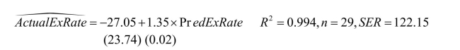 (continuation with the Purchasing Power Parity question from Chapter 4) The news-magazine The Economist regularly publishes data on the so called Big Mac index and exchange rates between countries.The data for 30 countries from the April 29, 2000 issue is listed below: 16 After entering the data into your spread sheet program, you calculate the predicted exchange rate per U.S.dollar by dividing the price of a Big Mac in local currency by the U.S.price of a Big Mac ($2.51).To test for PPP, you regress the actual exchange rate on the predicted exchange rate. The estimated regression is as follows: (a)Your spreadsheet program does not allow you to calculate heteroskedasticity robust standard errors.Instead, the numbers in parenthesis are homoskedasticity only standard errors.State the two null hypothesis under which PPP holds.Should you use a one-tailed or two-tailed alternative hypothesis?