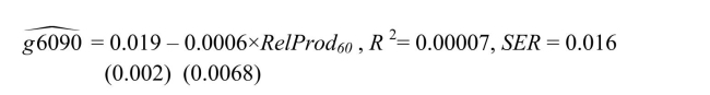 (Continuation from Chapter 4, number 6)The neoclassical growth model predicts that for identical savings rates and population growth rates, countries should converge to the per capita income level.This is referred to as the convergence hypothesis.One way to test for the presence of convergence is to compare the growth rates over time to the initial starting level. (a)The results of the regression for 104 countries were as follows: Using the OLS estimator with homoskedasticity-only standard errors, the results changed as follows: Why didn't the estimated coefficients change? Given that the standard error of the slope is now smaller, can you reject the null hypothesis of no beta convergence? Are the results in the second equation more reliable than the results in the first equation? Explain.
