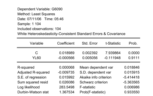 You are delighted to see that this program has already calculated p-values for you. However, a peer of yours points out that the correct p-value should be 0.4562. Who is right?