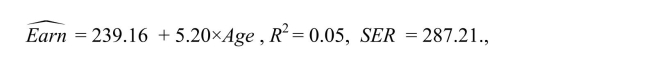You have obtained a sub-sample of 1744 individuals from the Current Population Survey (CPS)and are interested in the relationship between weekly earnings and age.The regression, using heteroskedasticity-robust standard errors, yielded the following result: where Earn and Age are measured in dollars and years respectively. (a)Interpret the results.