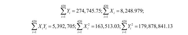 For the simple regression model of Chapter 4, you have been given the following data: (a)Calculate the regression slope and the intercept.