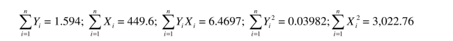 Some policy advisors have argued that education should be subsidized in developing countries to reduce fertility rates.To investigate whether or not education and fertility are correlated, you collect data on population growth rates (Y)and education (X)for 86 countries.Given the sums below, compute the sample correlation: