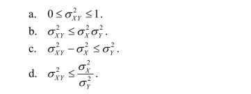 The covariance inequality states that