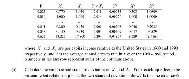 You have read about the so-called catch-up theory by economic historians, whereby nations that are further behind in per capita income grow faster subsequently.If this is true systematically, then eventually laggards will reach the leader.To put the theory to the test, you collect data on relative (to the United States)per capita income for two years, 1960 and 1990, for 24 OECD countries.You think of these countries as a population you want to describe, rather than a sample from which you want to infer behavior of a larger population. The relevant data for this question is as follows: