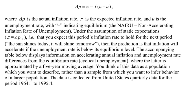 The expectations augmented Phillips curve postulates (a)Compute EY( )and EX( ), and interpret both numbers.