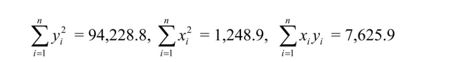You are at a college of roughly 1,000 students and obtain data from the entire freshman class (250 students)on height and weight during orientation.You consider this to be a population that you want to describe, rather than a sample from which you want to infer general relationships in a larger population.Weight (Y)is measured in pounds and height (X)is measured in inches.You calculate the following sums: (a)Given your general knowledge about human height and weight of a given age, what can you say about the shape of the two distributions?