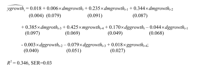 A model that attracted quite a bit of interest in macroeconomics in the 1970s was the St. Louis model.The underlying idea was to calculate fiscal and monetary impact and long run cumulative dynamic multipliers, by relating output (growth)to government expenditure (growth)and money supply (growth).The assumption was that both government expenditures and the money supply were exogenous.Estimation of a St. Louis type model using quarterly data from 1960:I-1995:IV results in the following output (HAC standard errors in parenthesis):   where ygrowth is quarterly growth of real GDP, mgrowth is quarterly growth of real money supply (M2), and ggrowth is quarterly growth of real government expenditures.  d  in front of ggrowth and mgrowth indicates a change in the variable. (a)Assuming that money and government expenditures are exogenous, what do the coefficients represent? Calculate the h-period cumulative dynamic multipliers from these. How can you test for the statistical significance of the cumulative dynamic multipliers and the long-run cumulative dynamic multiplier?