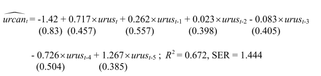 It has been argued that Canada's aggregate output growth and unemployment rates are very sensitive to United States economic fluctuations, while the opposite is not true. (a)A researcher uses a distributed lag model to estimate dynamic causal effects of U.S. economic activity on Canada.The results (HAC standard errors in parenthesis)for the sample period 1961:I-1995:IV are:   where urcan is the Canadian unemployment rate, and urus is the United States unemployment rate. Calculate the long-run cumulative dynamic multiplier.