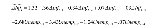 Assume that the inflation rate is constant in the long-run and calculate the resulting unemployment rate.What does the solution represent? Is it reasonable to assume that this long-run solution is constant over the estimation period 1962-1999? If not, how could you detect the instability?