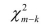 Here are some examples of the instrumental variables regression model.In each case you are given the number of instruments and the J-statistic.Find the relevant value from the distribution, using a 1% and 5% significance level, and make a decision whether or not to reject the null hypothesis. (a)