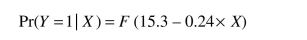 Consider the following logit regression: