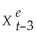 Consider the following model Y<sub>t</sub> = β<sub>0</sub> +   + u<sub>t </sub>where the superscript e indicates expected values. This may represent an example where consumption depends on expected, or permanent, income. Furthermore, let expected income be formed as follows:   =   + λ(X<sub>t </sub>-   ); 0 < λ < 1 (a)In the above expectation formation hypothesis, expectations are formed at the end of the period, say the 31<sup>st</sup> of December, if you had annual data. Give an intuitive explanation for this process. (b)Rewrite the expectations equation in the following form:   = (1 - λ)<sub> </sub> <sub> </sub>   + λX<sub>t</sub> Next, following the method used in your textbook, lag both sides of the equation and replace   Repeat this process by repeatedly substituting expression for   ,   , and so forth. Show that this results in the following equation:   = λX<sub>t</sub> + λ(1-λ)X<sub>t</sub><sub>-</sub><sub>1</sub> + λ(1- λ)<sup>2</sup> X<sub>t</sub><sub>-</sub><sub>2</sub> + ... + λ(1- λ)<sup>n</sup> X<sub>t</sub><sub>-</sub><sub>n</sub> + (1 - λ)<sup>n</sup><sup>+</sup><sup>1</sup> <sup> </sup>   Explain why it is reasonable to drop the last right hand side term as n becomes large. (c)Substitute the above expression into the original model that related Y to   Although you now have right hand side variables that are all observable, what do you perceive as a potential problem here if you wanted to estimate this distributed lag model without further restrictions? (d)Lag both sides of the equation, multiply through by (1- λ), and subtract this equation from the equation found in (c). This is called a Koyck transformation. What does the resulting equation look like? What is the error process? What is the impact effect (zero-period dynamic multiplier)of a unit change in X, and how does it differ from long run cumulative dynamic multiplier?<div style=padding-top: 35px> 