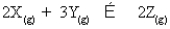 For the following general reaction equation, choose the correct form of the equilibrium constant expression from the response list:   A)    B)    C)    D)   