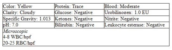 What action would you take with the following results?   A)  Call the floor because the urobilinogen is over the panic value B)  Notify the floor that the specimen is too old C)  Recheck the sediment D)  Report the result