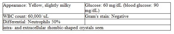 Fluid obtained from the knee of a 60-year-old man who has been experiencing episodes of severe pain for several years has the following results:   -Based on the information provided,what is the most probable diagnosis? A)  Infection B)  Inflammation C)  Gout D)  Pseudogout
