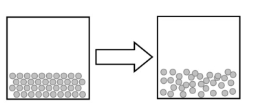 What type of phase change does the following figure best describe?   A)  melting B)  condensation C)  evaporation D)  freezing E)  none of the above