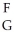 Using the following generic atom description, choose the correct method for determining the number of neutrons.   X A)  subtract G from F B)  subtract F from G C)  add F and G D)  divide F by G E)  look it up on the periodic table