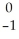 Which of the following nuclear equations correctly describes alpha emission? A)    Th →   Pa +   e B)    Th →   Ac +   e C)    Th →   Pa +   e D)    Th →   e E)  none of the above