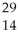 Why might the following nuclear reaction not be very good for energy production in a fission reactor?   Fe →   Si +   Mg + 3 neutrons A)  The material only produces a few neutrons so the chain reaction will not be very efficient. B)  The reactants are too small to obtain energy from the missing mass due to strong nuclear force. C)  The products are not the right size to obtain much energy from the missing mass due to the strong nuclear force. D)  The mass of the byproducts is too high and therefore the energy released will not be high enough. E)  Interatomic attraction between the products will impede the separation of the atoms from the unstable nuclei.
