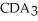<strong>Which equation best describes the reaction represented in the illustration above?</strong> A) 2   + 2   +   → 2   + 2   B) 2   + 2   +   → 2     + 2 DBA C) 2   + 2   +   → 2   + 2   D) 2   + 2   +   → 2   + 2   <div style=padding-top: 35px> 