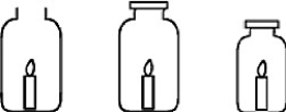 Three identical candles are placed in the jars shown below and lit at the same time. Jar x is left open while jars y and z are sealed with lids. The candle in which jar goes out first?   x y z A)  The candle in jar x will go out first. B)  The candle in jar y will go out first. C)  The candle in jar z will go out first. D)  All the candles go out at the same time.